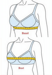Support Garments after Breast Surgery